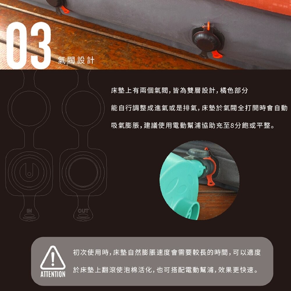 北緯23度 逗點 聯名款 TPU床墊 充氣床墊 充氣床 雙人床 單人床 露營 逐露天下-細節圖5