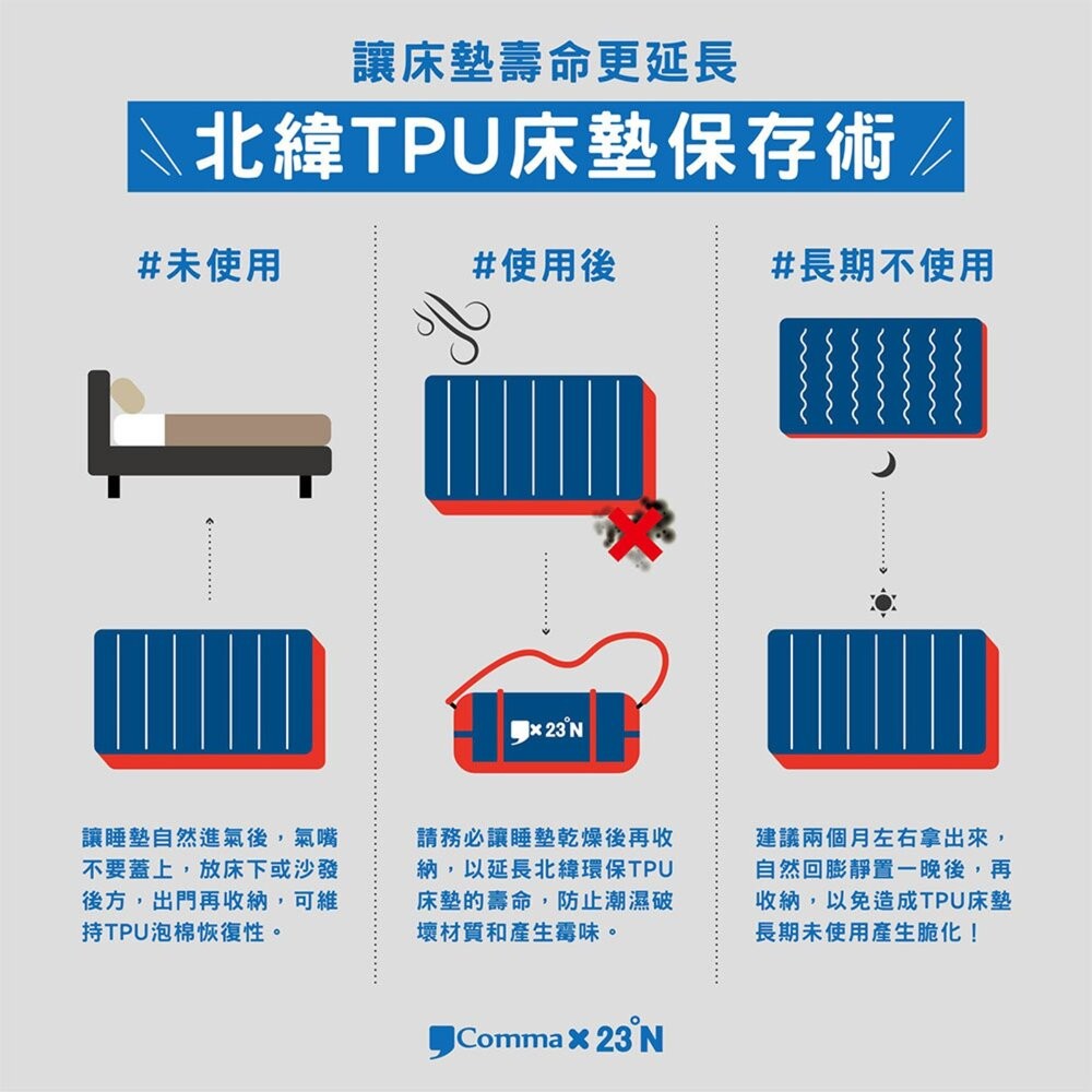 北緯23度 逗點 聯名款 TPU床墊 充氣床墊 充氣床 雙人床 單人床 露營 逐露天下-細節圖8