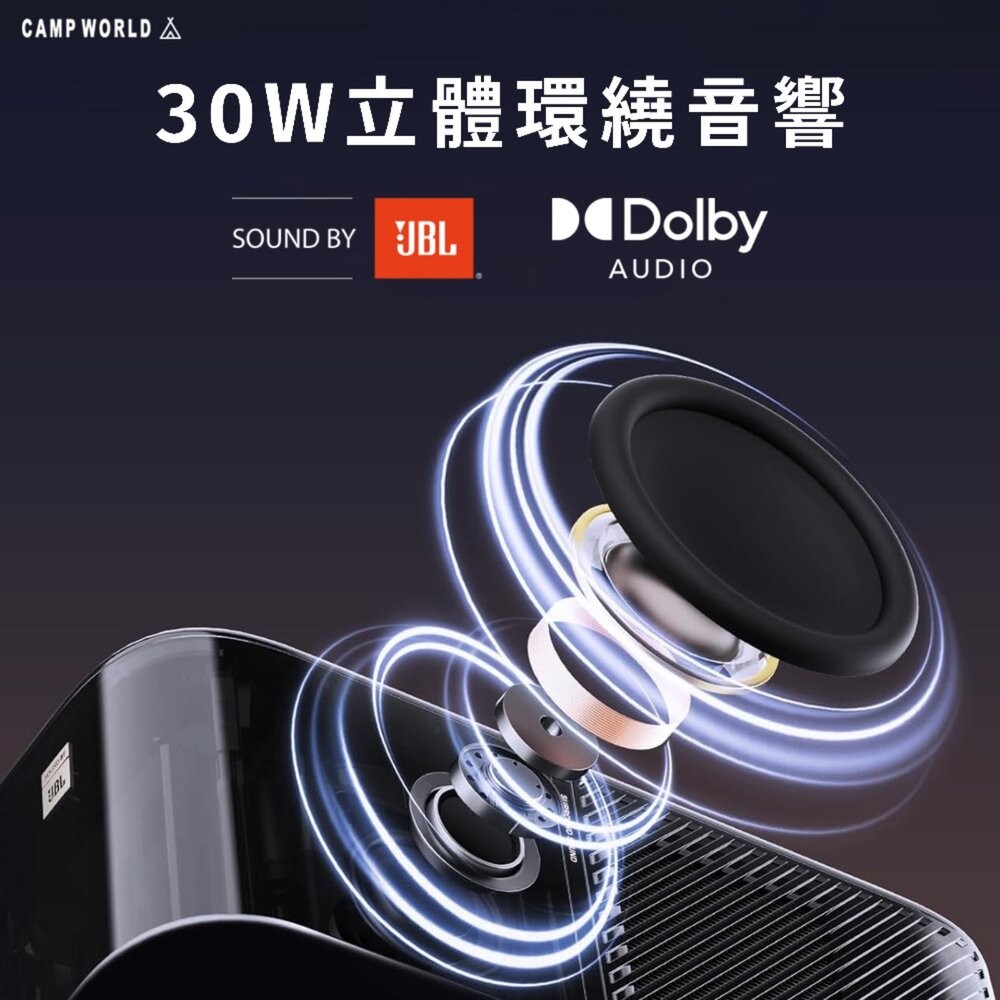 YABER 高亮彩聲霸4K旗艦投影機 K3 K3 PRO 4k投影機 小型投影機 投影 投影機 露營 逐露天下-細節圖9