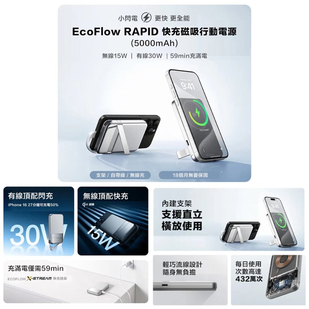 ECOFLOW RAPID 快充磁吸行動電源 5000mah 10000mah 行動電源 電源 戶外電源 移動電源 戶外-細節圖3