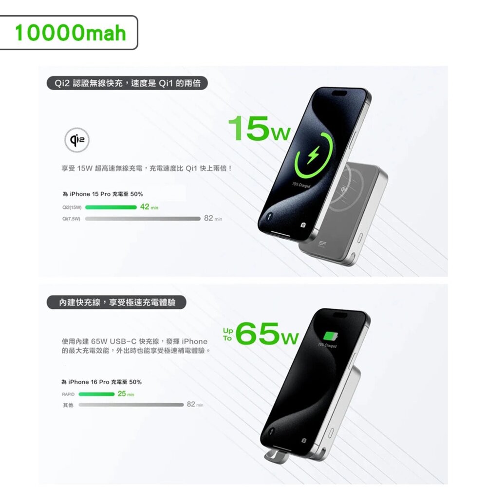 ECOFLOW RAPID 快充磁吸行動電源 5000mah 10000mah 行動電源 電源 戶外電源 移動電源 戶外-細節圖6