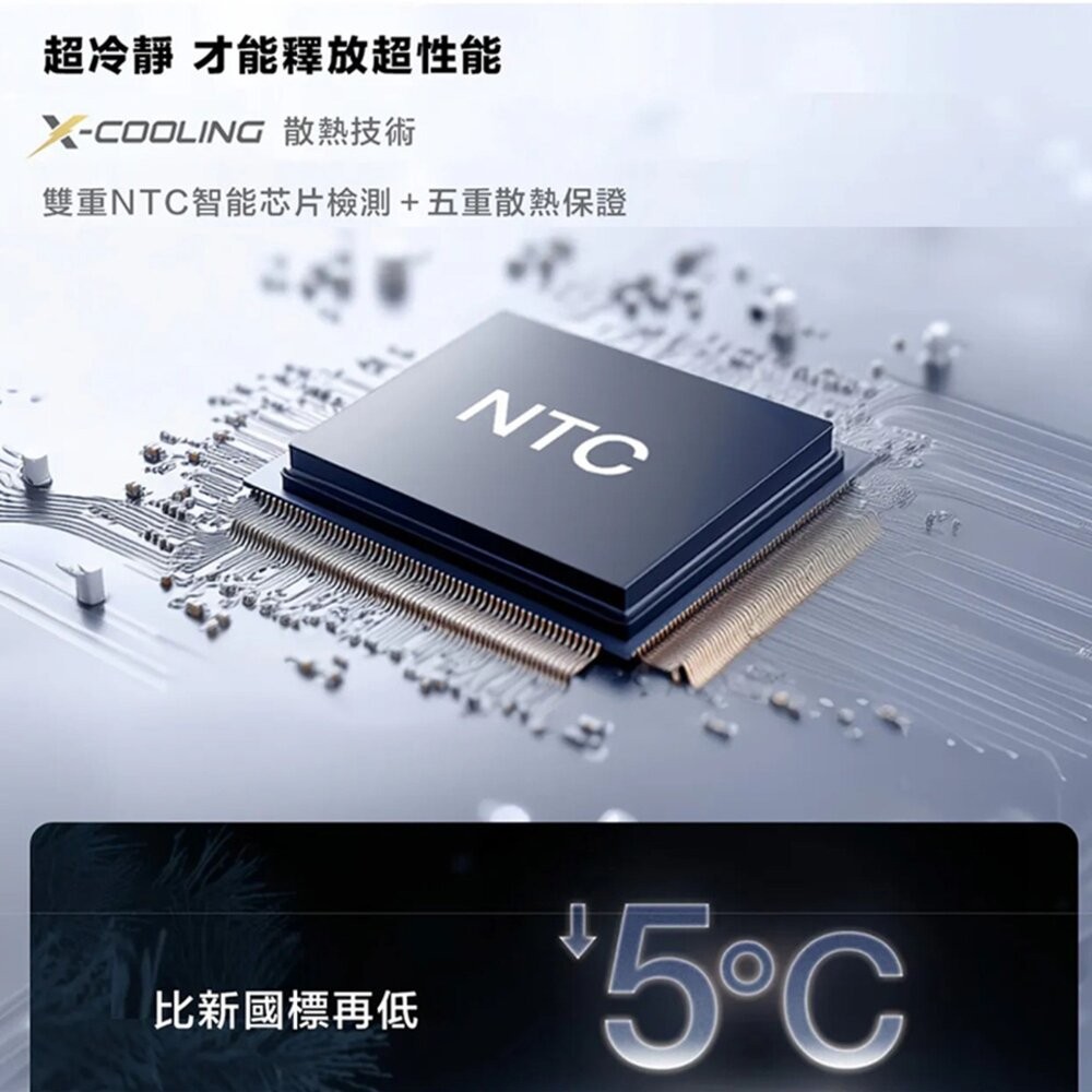 ECOFLOW RAPID 快充磁吸行動電源 5000mah 10000mah 行動電源 電源 戶外電源 移動電源 戶外-細節圖10