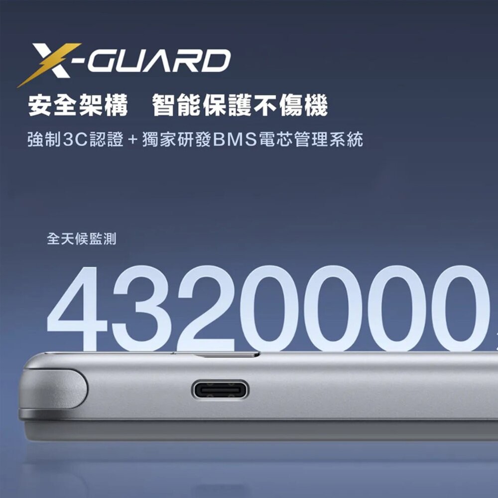 ECOFLOW RAPID 快充磁吸行動電源 5000mah 10000mah 行動電源 電源 戶外電源 移動電源 戶外-細節圖11