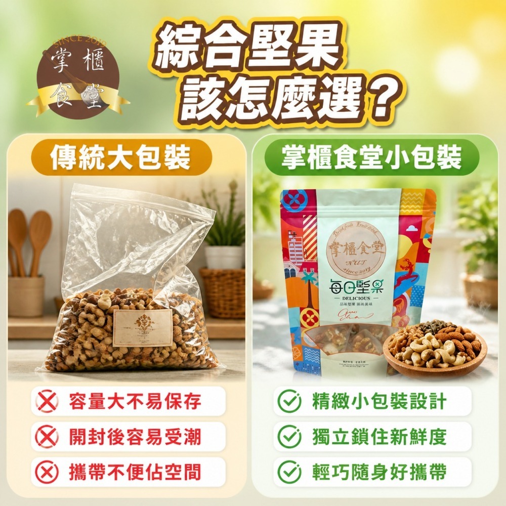 掌櫃食堂_綜合原味堅果200公克裝獨立10公克小包 【桃園嚴選】-細節圖2