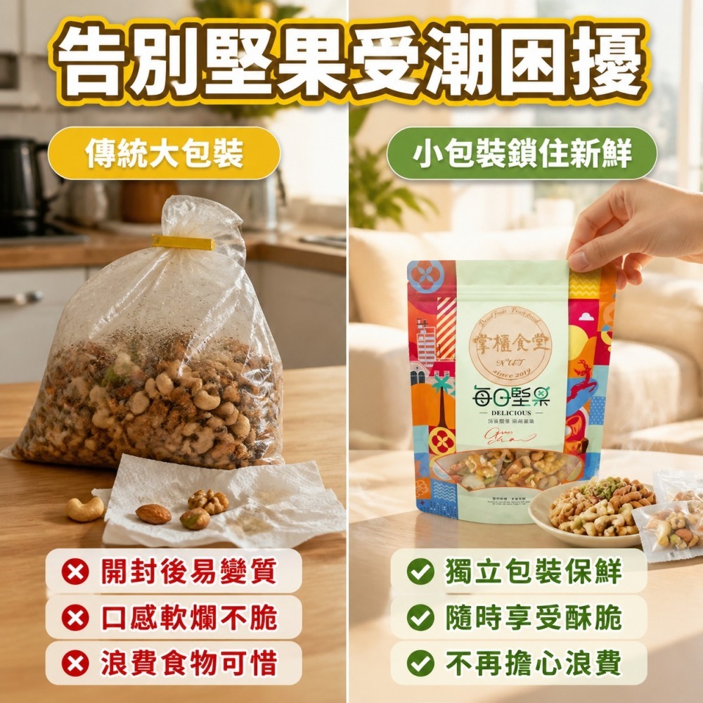 掌櫃食堂_綜合原味堅果200公克裝獨立10公克小包 【桃園嚴選】-細節圖3