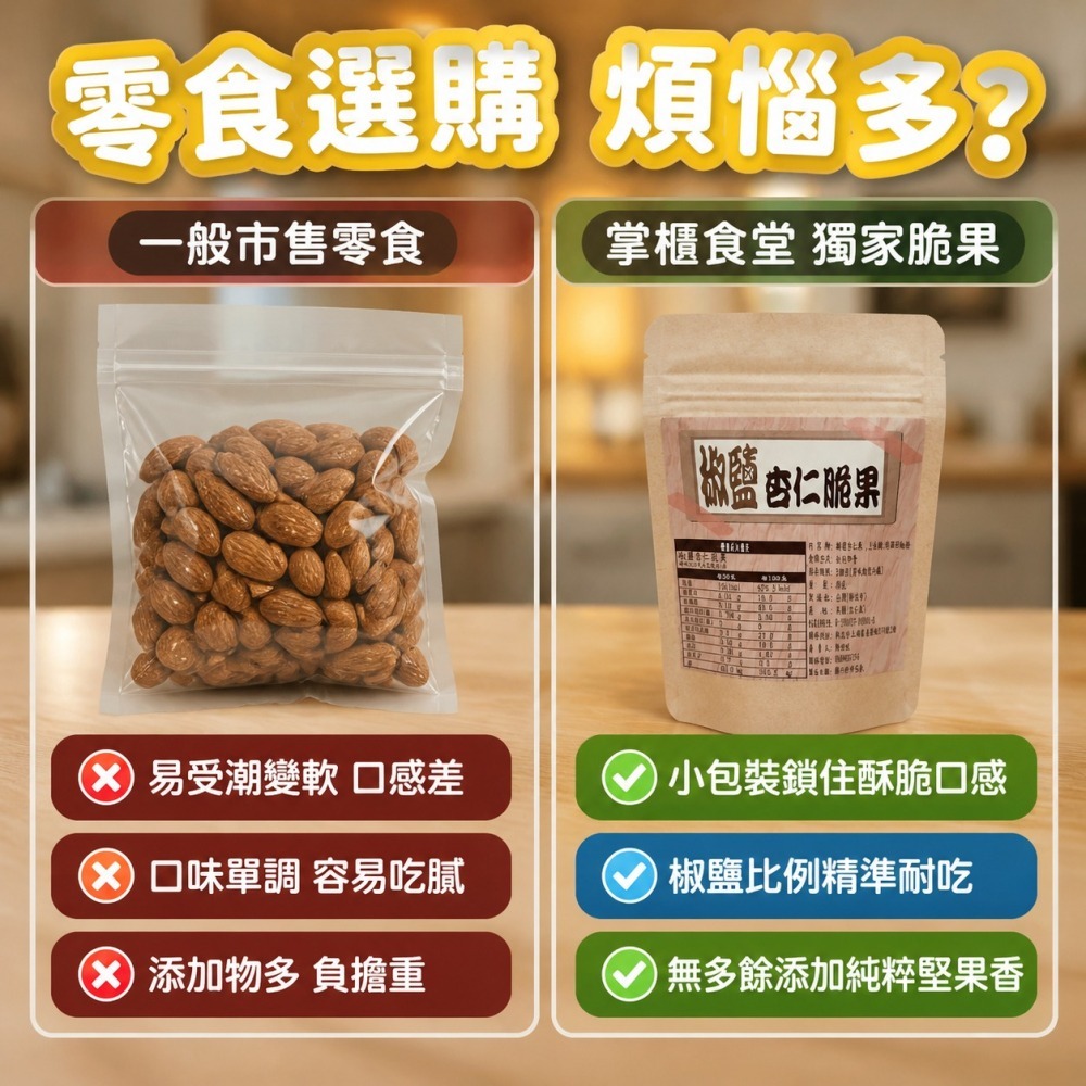 掌櫃食堂-獨家椒鹽杏仁脆果 40公克裝-細節圖3