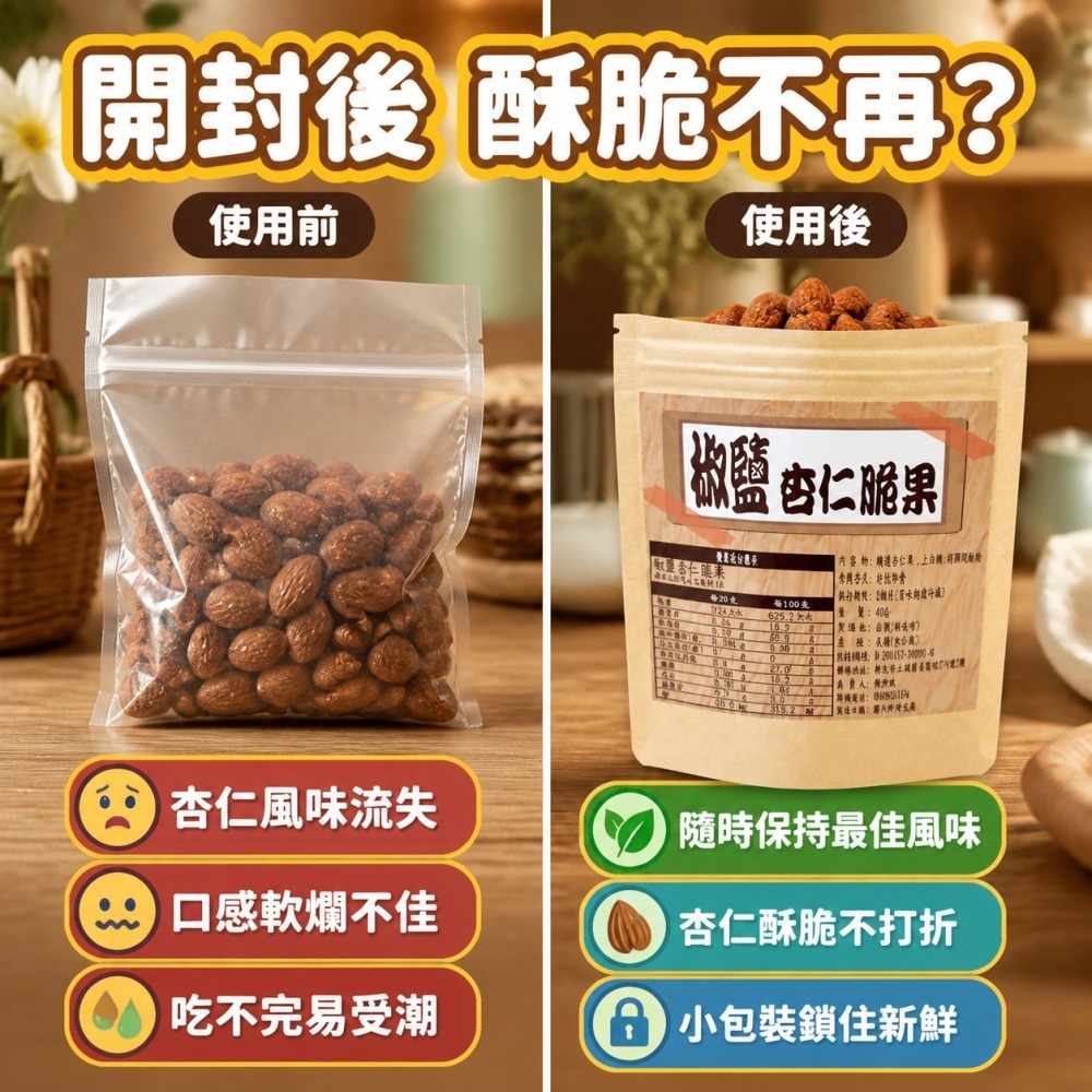 掌櫃食堂-獨家椒鹽杏仁脆果 40公克裝-細節圖4
