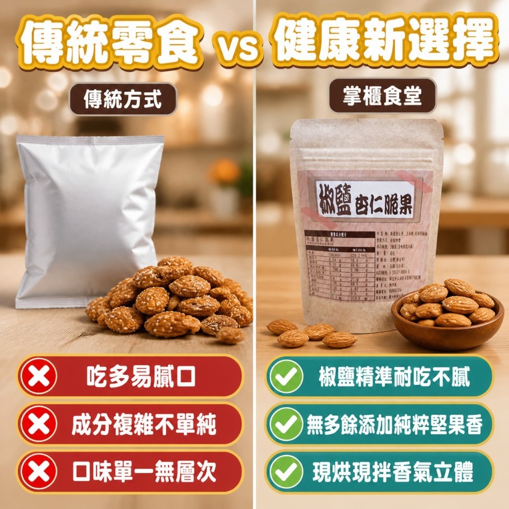 掌櫃食堂-獨家椒鹽杏仁脆果 40公克裝-細節圖5