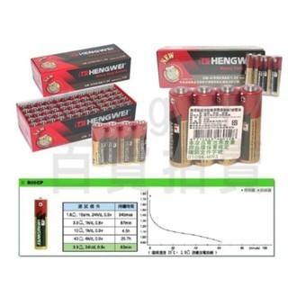 無尾熊 無汞環保電池碳鋅3號 兒童玩具專用 電池 環保電池-細節圖2