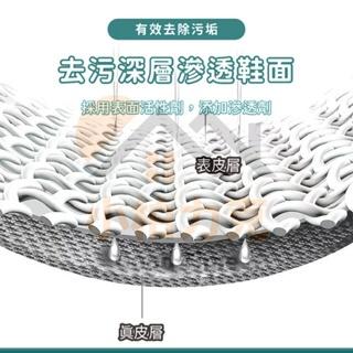 小白鞋清潔膏 無需水洗 去污去漬 一盒多用 包包沙發 汔車內部 快速去污 愛鞋愛車 一擦即淨 溫和配方 味道-細節圖6