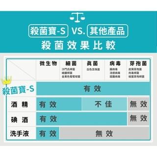 殺菌寶-S  500ml噴霧瓶+補充罐組合  SGS驗證 殺死酒精殺不死的細菌 嬌旺 貝比斯特-細節圖4