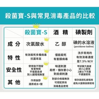 殺菌寶-S  500ml噴霧瓶+補充罐組合  SGS驗證 殺死酒精殺不死的細菌 嬌旺 貝比斯特-細節圖5