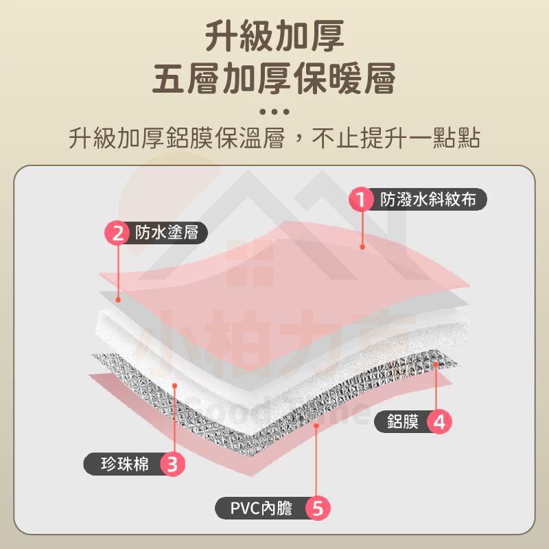 高桶折疊泡腳桶 泡腳桶 摺疊泡腳桶 泡腳袋 泡腳盆 水桶 摺疊水桶 水袋 折疊泡腳 泡足桶 足浴桶-細節圖7