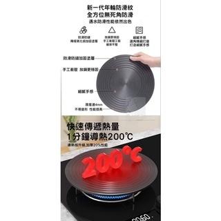 現貨 導熱盤 解凍盤 解凍盤 退冰盤 急速解凍板-細節圖5