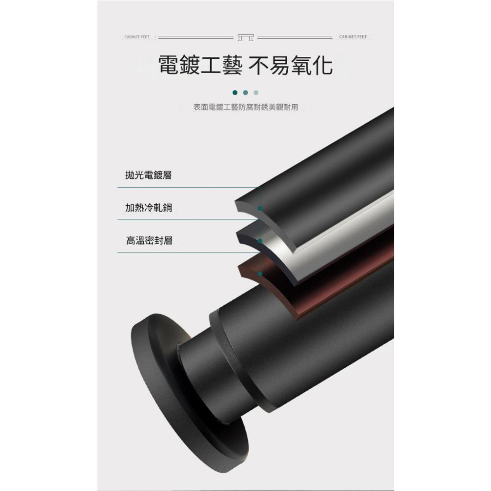 葳葳生活選物  伸縮腳 支撐腳 家具支撐腳 可調高 家具 櫃腳 伸縮桌腿腳 沙發腳 茶几腳 床腳-細節圖2