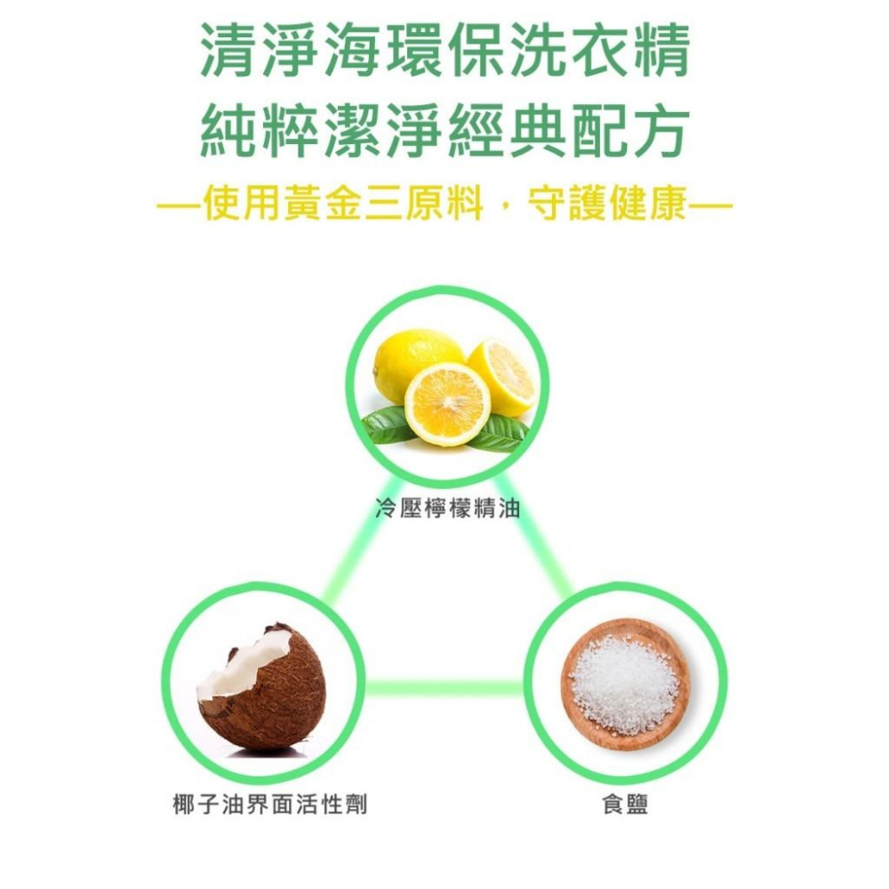 清淨海 環保洗衣精補充包 1500g 濃縮洗衣精 中性PH7 可洗寶寶貼身衣物 天然檸檬精油 環保標章 消菌除臭-細節圖4
