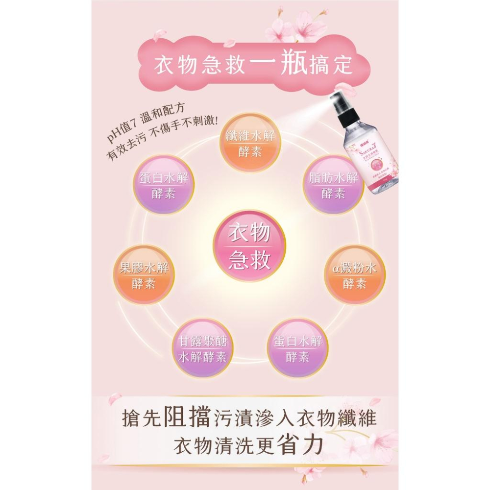 清淨海 櫻花7+衣物去漬噴霧 60g 水性污漬 油性污漬 衣物去漬 ph7 櫻花香氣-細節圖5