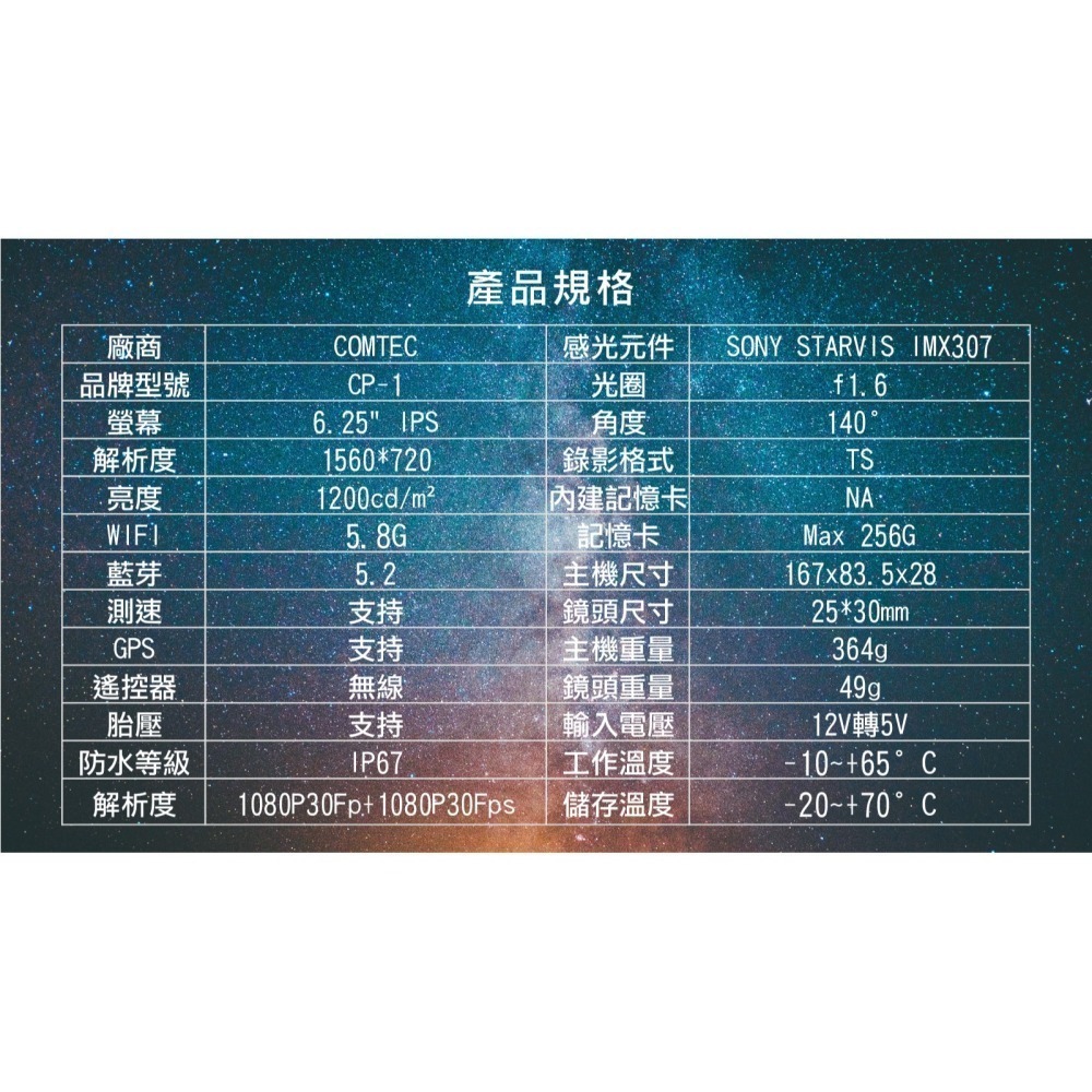 COMTEC CP-1 智能儀表  +  測速提醒  +  胎壓偵測-細節圖11