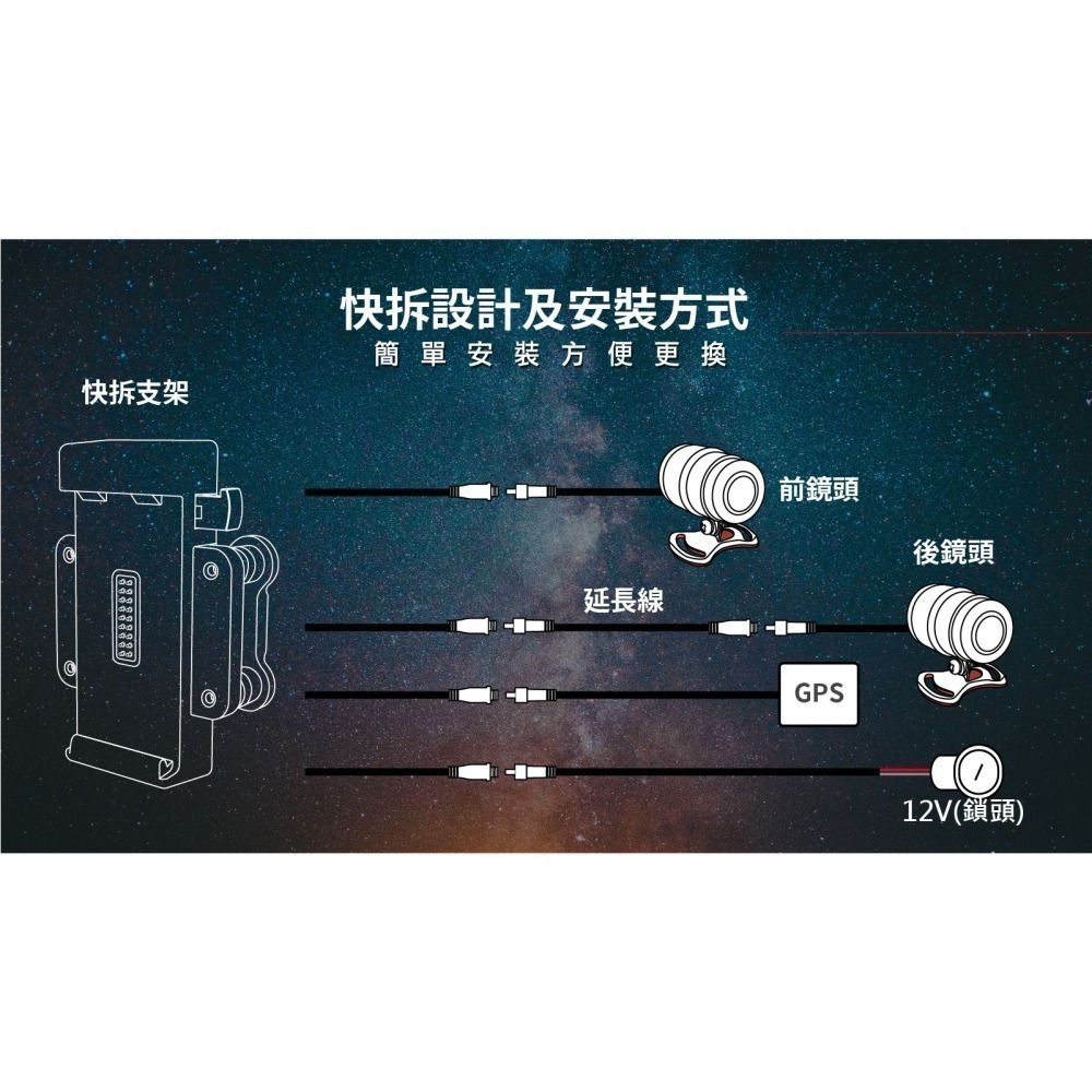 COMTEC CP-2快拆型 安卓Carplay 雙鏡頭+胎壓+遙控器【送硬殼包+防塵罩＋128g記憶卡+硅膠保護套】-細節圖8