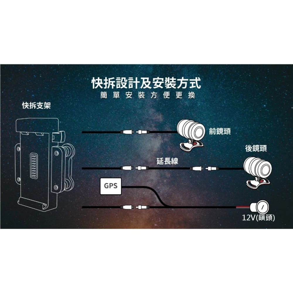 COMTEC CP-1 PRO快拆版機車CarPlay 行車+測速+胎壓 [送硬殼包+防塵罩+128G+硅膠保護套]-細節圖6
