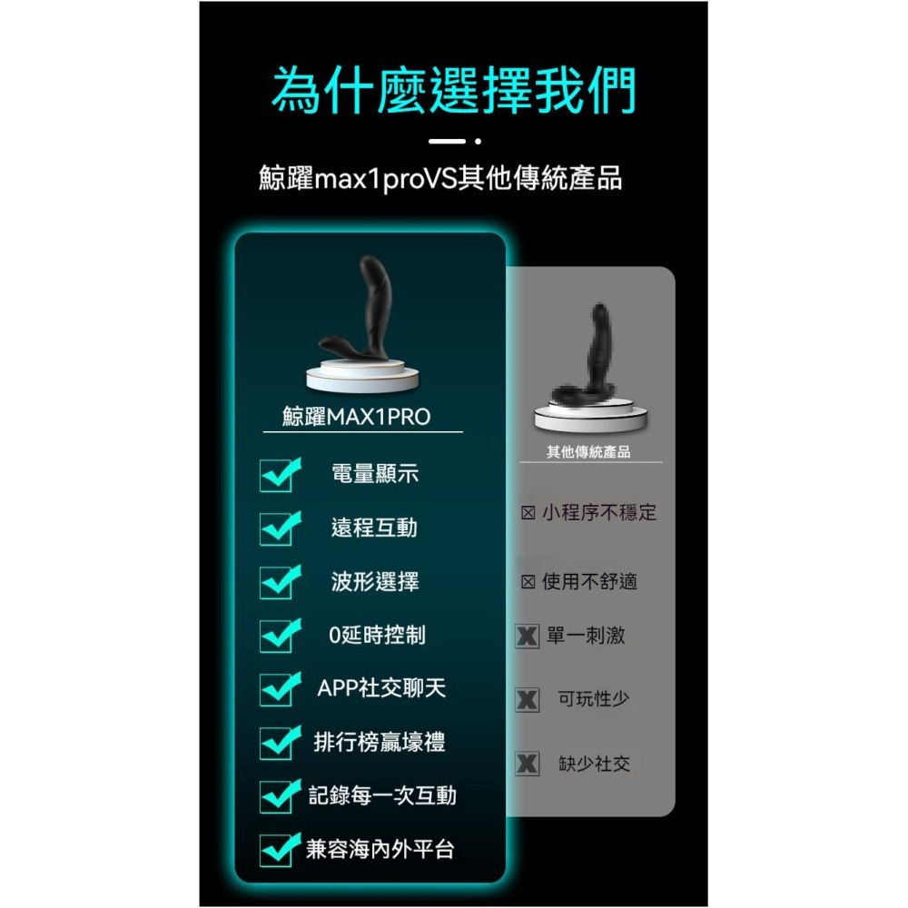 HolyHot系列 鯨躍MAX1PRO 男性情趣用品 UEKOU 有壹靠 後庭高潮 前列腺刺激 情趣用具-細節圖2