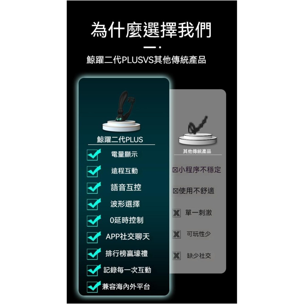HolyHot系列 鯨躍plus 男性情趣用品 UEKOU 有壹靠 前列腺按摩器 男性後庭 鎖精 情趣用具-細節圖3