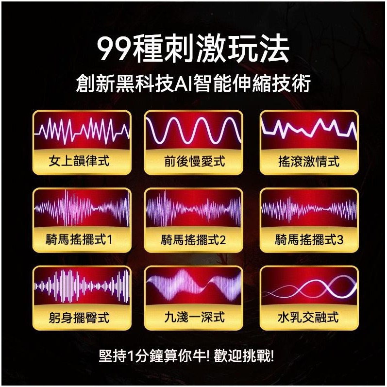 𝒮𝑒𝓍𝓎 𝒩𝒾𝑔𝒽𝓉 飛機杯 智能飛機杯 仿真紋理 男用情趣用品 男性情趣玩具 極速加熱 女優聲音-細節圖4