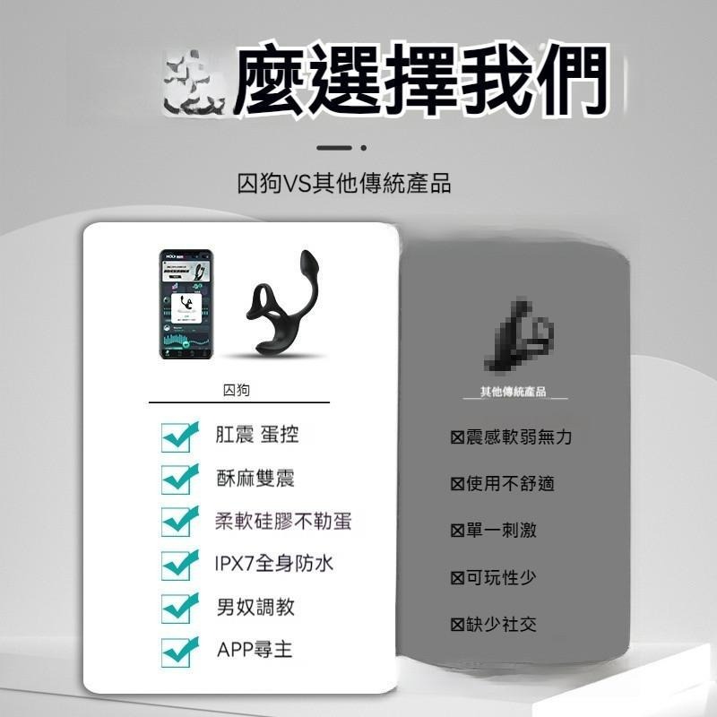 HolyHot系列 囚狗 男性情趣用品 UEKOU 有壹靠 隱形穿戴 前列腺按摩器 鎖精 男性後庭情趣玩具-細節圖2