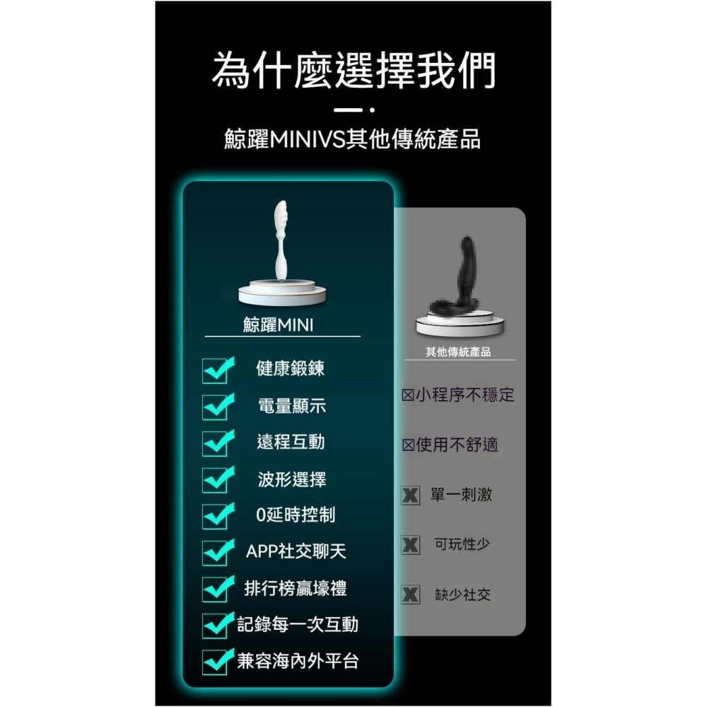 HolyHot系列 鯨躍MINI 男性後庭情趣用品 UEKOU 有壹靠 後庭鍛鍊 情趣用具 前列腺按摩器-細節圖3