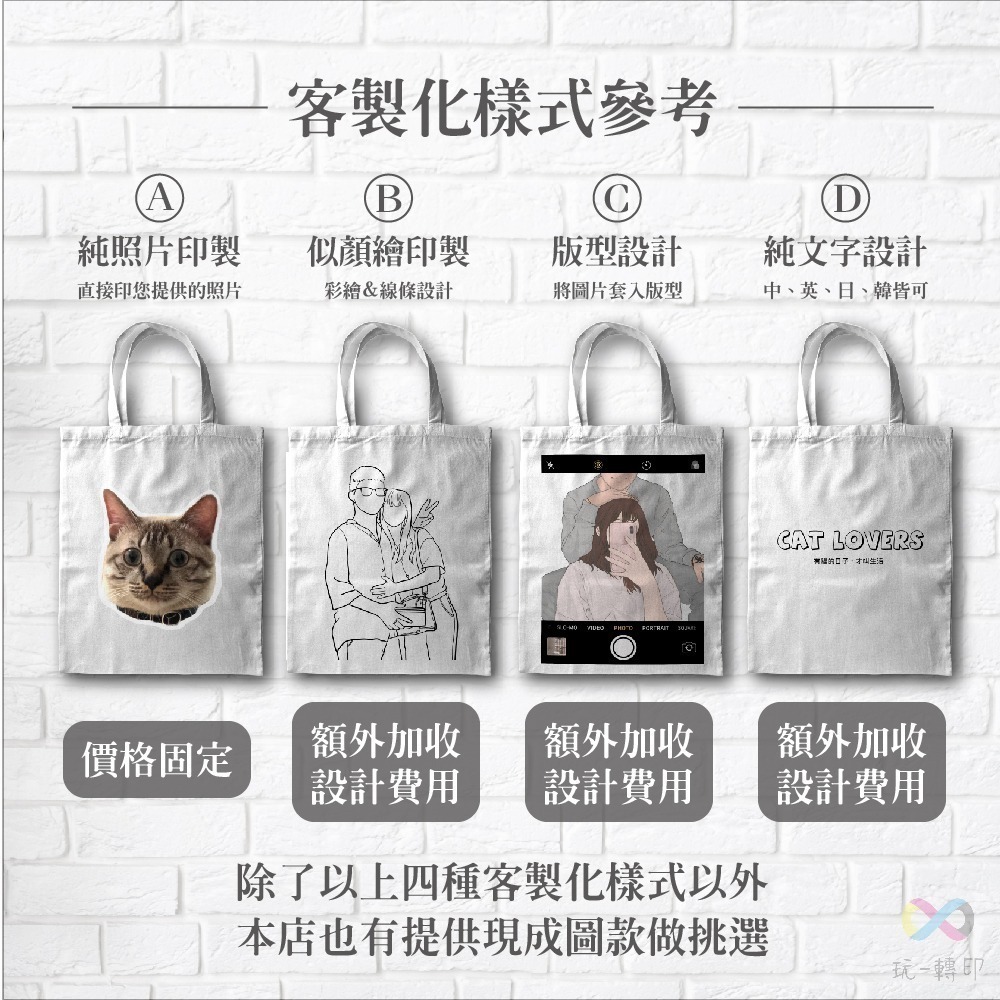 【來圖客製化下單處】客製化帆布袋 一件可印 帆布包 單肩包 提袋 手提袋 托特包-細節圖3