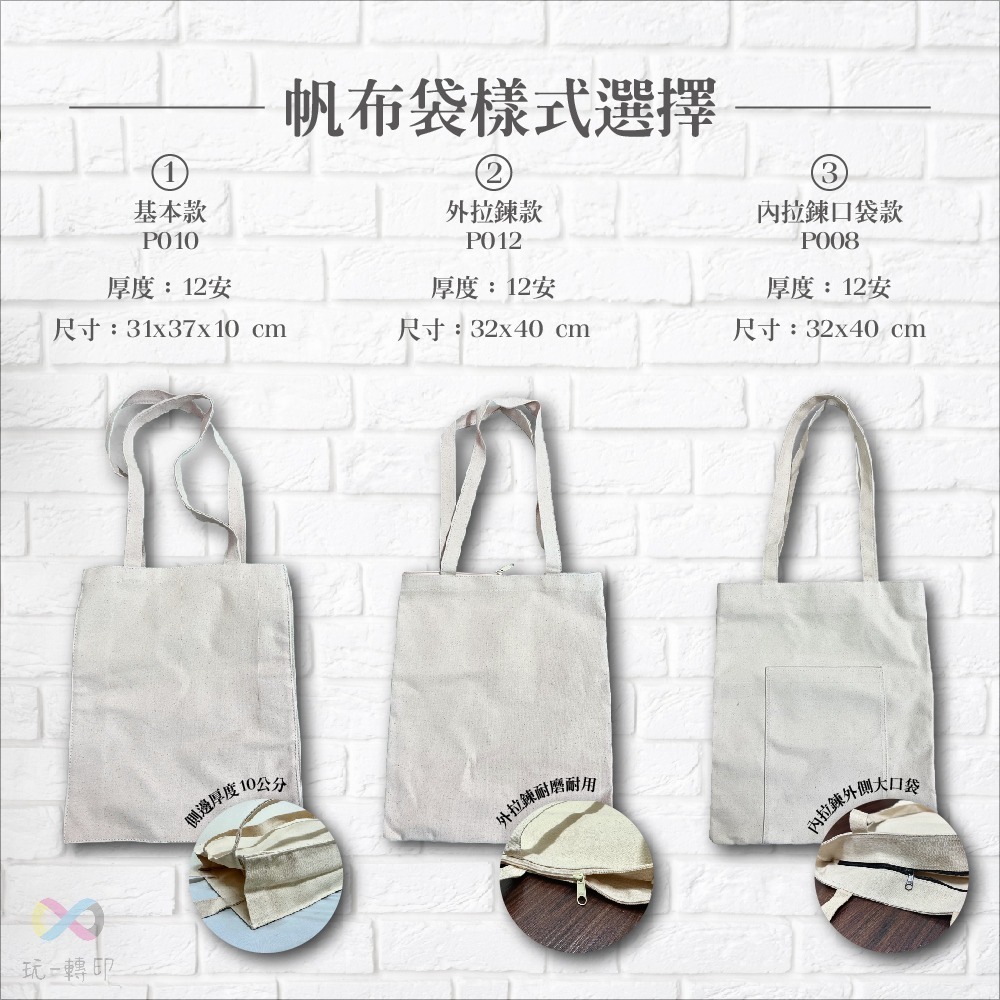 【來圖客製化下單處】客製化帆布袋 一件可印 帆布包 單肩包 提袋 手提袋 托特包-細節圖5
