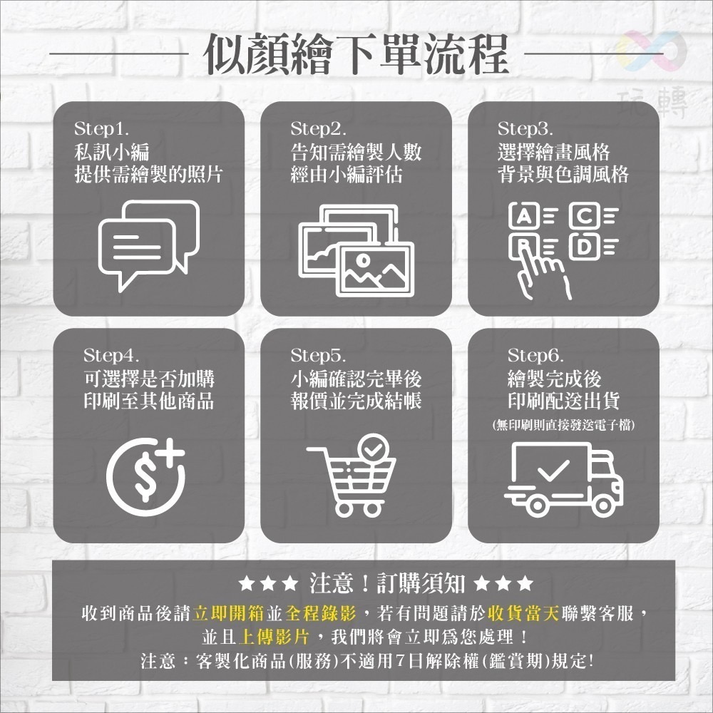 【似顏繪】來圖似顏繪 客製化 獨家風格 人物手繪 無臉畫 頭像設計 人像 大頭貼 情侶  人像客製化-細節圖6