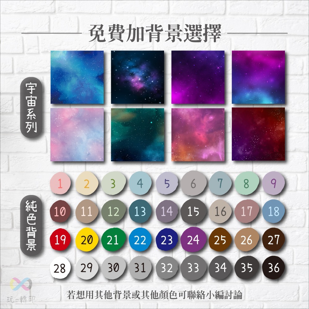 【來圖客製化下單處】客製化手機殼 一件可印 手機殼 保護殼 手機配件 手機保護 防摔 3C-細節圖4