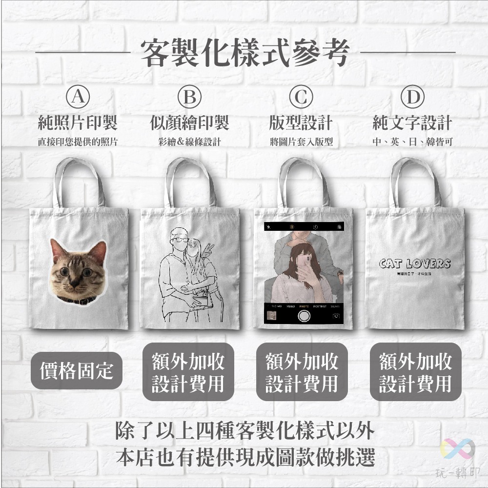 【星座系列】客製化帆布袋 一件可印 帆布包 單肩包 提袋 手提袋 托特包-細節圖3