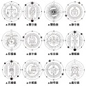 【星座系列】客製化帆布袋 一件可印 帆布包 單肩包 提袋 手提袋 托特包-規格圖9