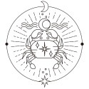 【星座系列】客製化衣服 一件可印 T恤 運動服 團體服 純棉T-規格圖7
