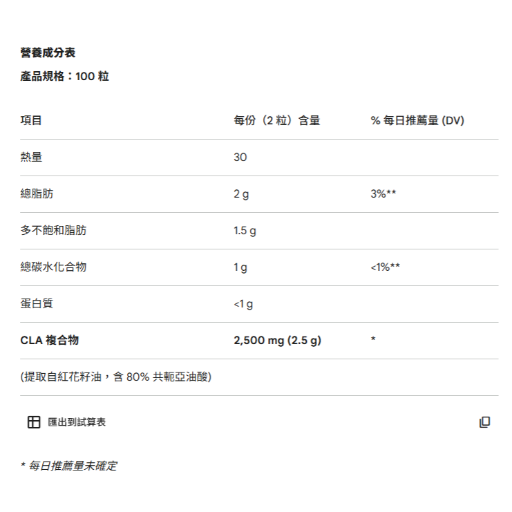 FULFAS澳洲CLA共軛亞麻油酸膠囊100粒，200粒健身運動補充亞麻油酸軟膠囊-細節圖5