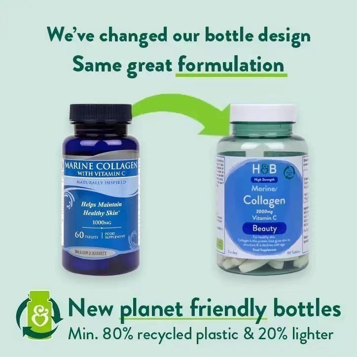 荷柏瑞hb三倍水解膠原蛋白高含量180粒/90粒 英商 Collagen With Vitamin C-細節圖2