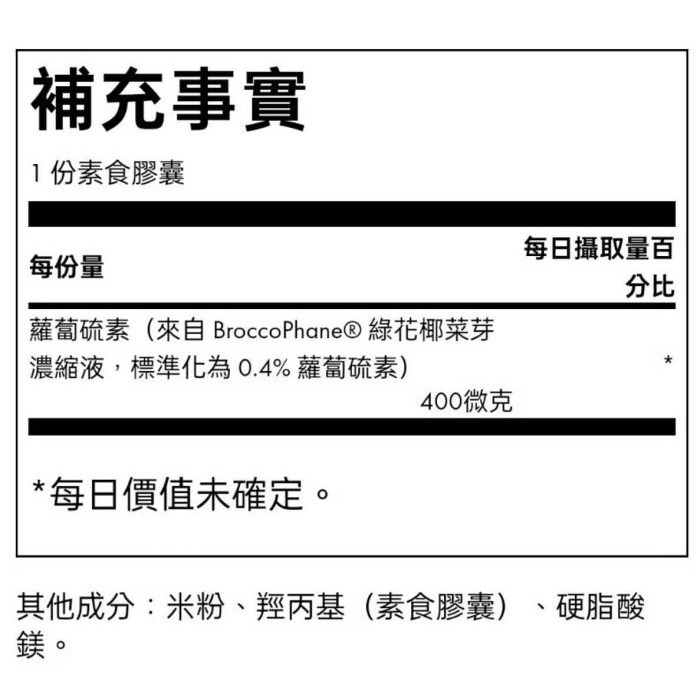 現貨Sulforaphane蘿蔔硫素400 mcg，60粒Swanson全素Broccoli專利西蘭花芽萃取物綠花椰菜苗-細節圖3