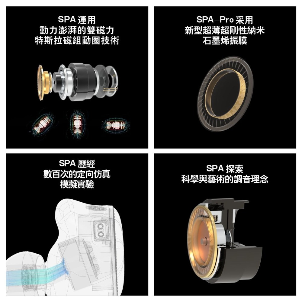 麗弦 銀天使 SPA-PRO Ultra 蛇年限定 發燒有線耳機-細節圖3