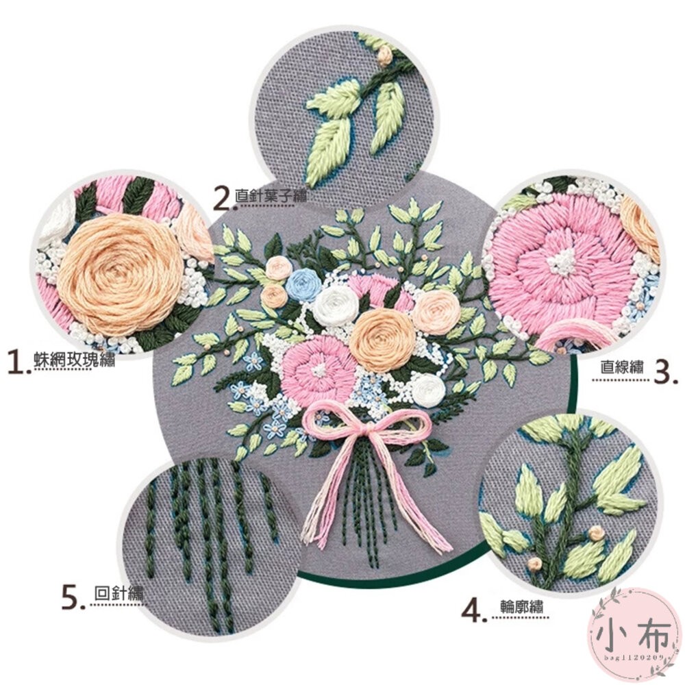 小布點小布點∣繁花歐式刺繡材料包-含繡朋∣親子手作 兒童手作 DIY 美勞 手作材料 美勞 手作 幼稚園 安親班 補習-細節圖5