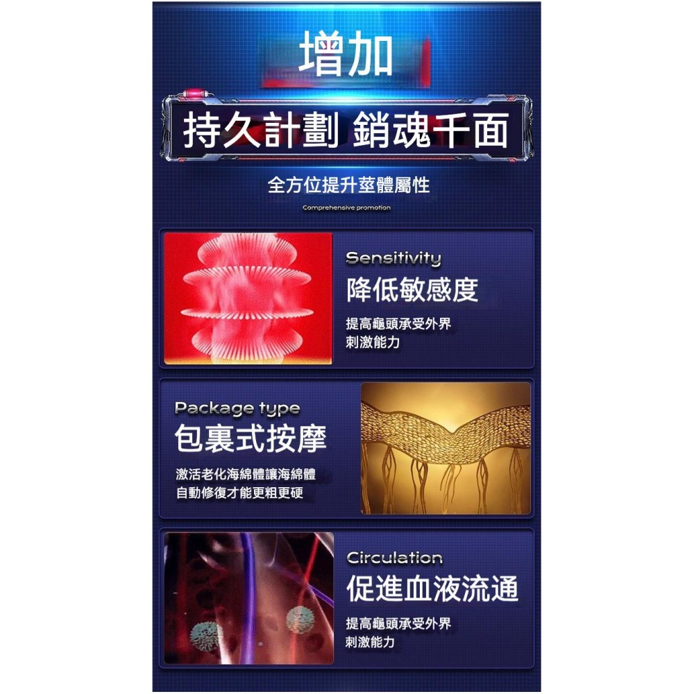 愛如潮水❤ 波比訓練器 陰莖訓練器 強力震動 防水情趣用具 男性情趣用品 usb充電-細節圖4