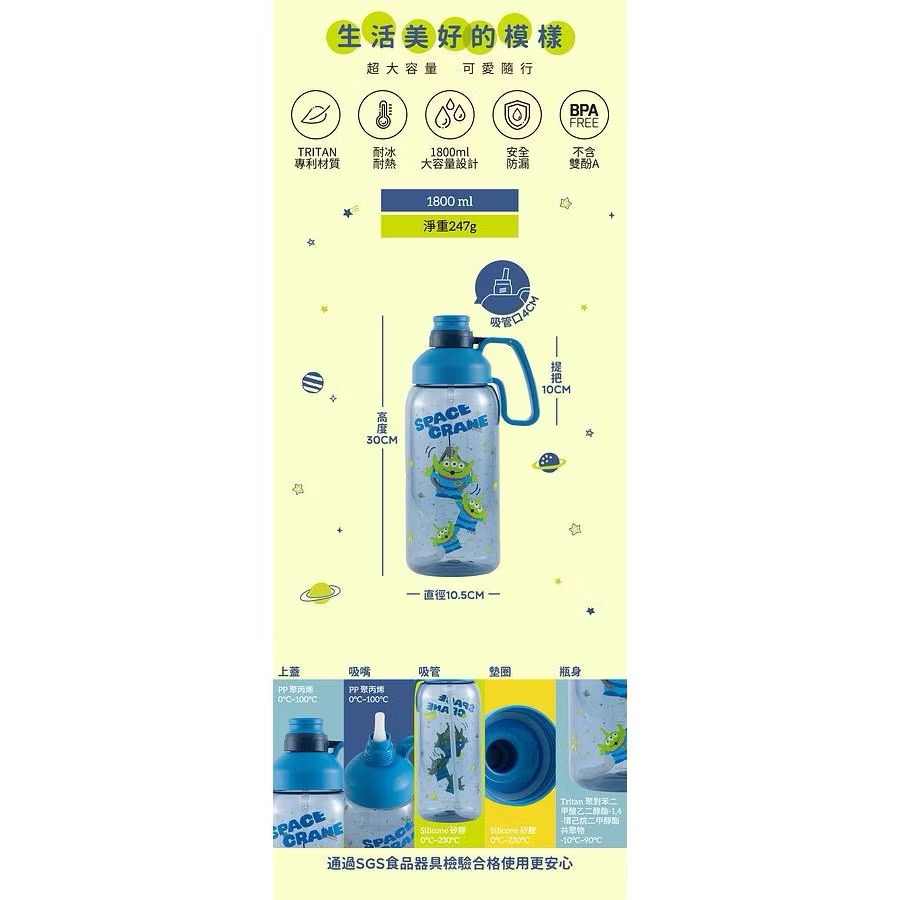 絶版 全新 三眼怪 HOUSUXI 舒熙 1800ml Tritan大容量水瓶-細節圖6
