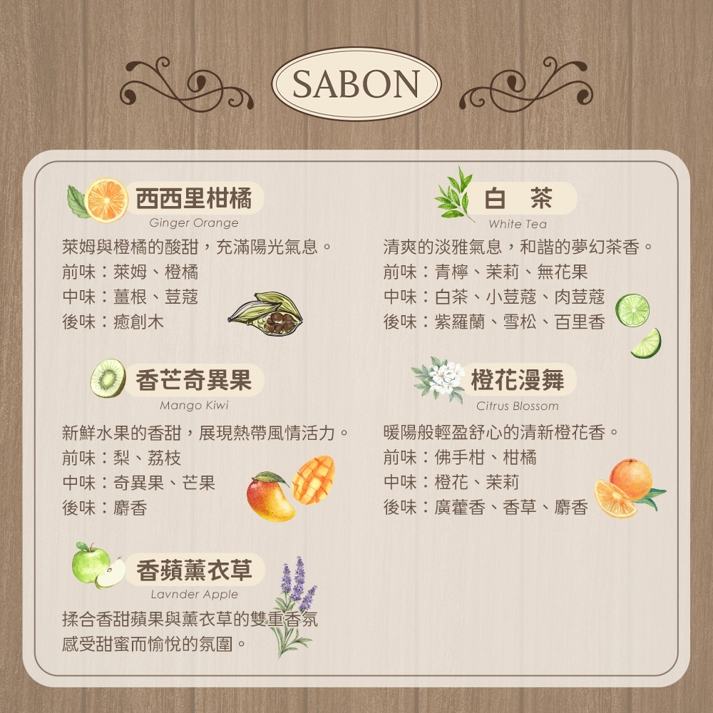 SABON 身體磨砂膏 600g-細節圖4