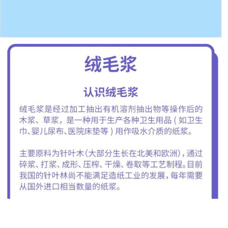 【免運】綠葉愛生活安心睡安心褲5片褲型女性衛生褲M-L大碼不側漏夜安睡褲-細節圖8