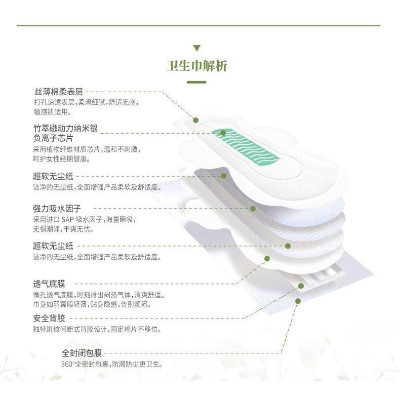 【免運】愛生活新升級 嫻菲極薄 竹萃磁動力奈米銀負離子衛生棉日夜用 夜用加長護墊 極薄0.1透氣無螢光劑 【24H寄出】-細節圖3