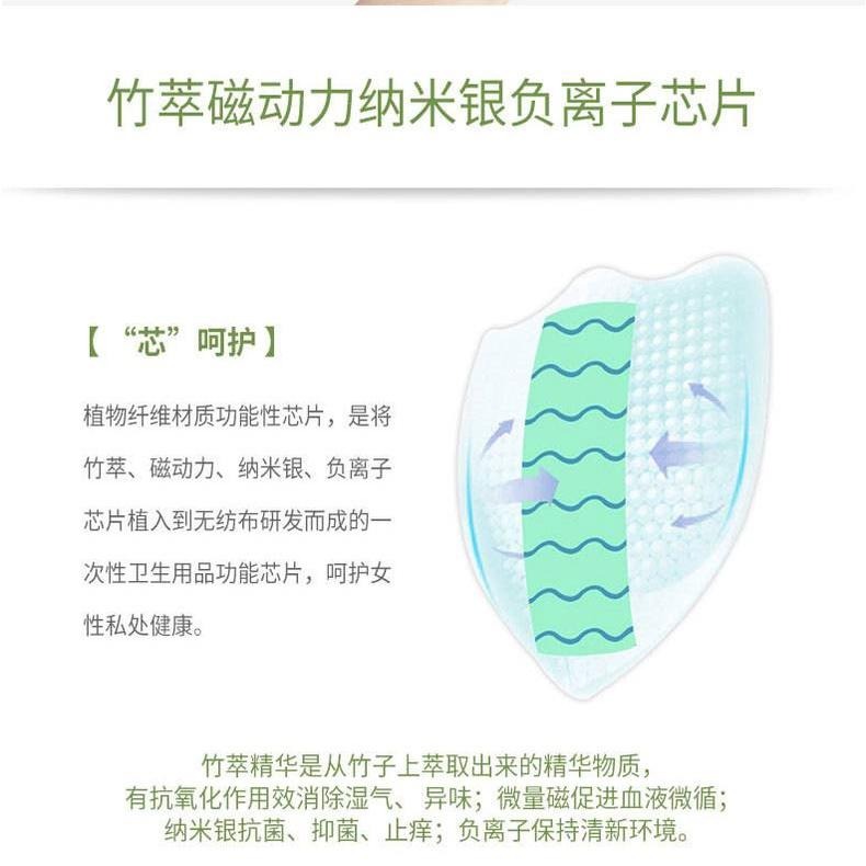 【免運】愛生活新升級 嫻菲極薄 竹萃磁動力奈米銀負離子衛生棉日夜用 夜用加長護墊 極薄0.1透氣無螢光劑 【24H寄出】-細節圖4
