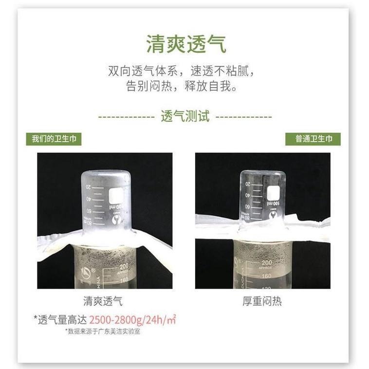 【免運】愛生活新升級 嫻菲極薄 竹萃磁動力奈米銀負離子衛生棉日夜用 夜用加長護墊 極薄0.1透氣無螢光劑 【24H寄出】-細節圖9