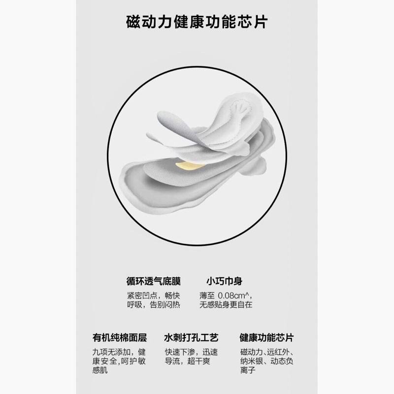 【綠葉】愛生活超薄純棉 衛生棉日夜用加長迷你衛生棉-細節圖5