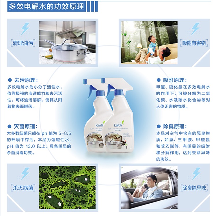 【免運】綠葉愛生活家得麗新款多效電解水天然安全環保【殺菌】去污方便 【24H寄出】-細節圖5